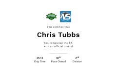 cypress-half-marathon-2022-chris-tubbs1