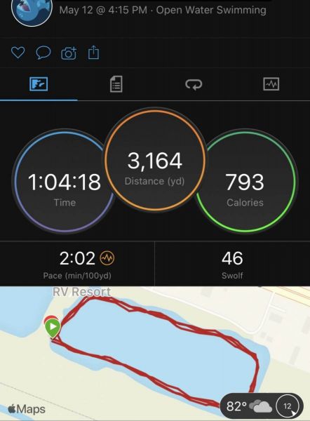 1.8 Miles!
