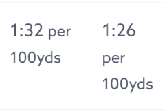 200 yd CSS Test