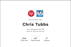 Finisher's Certificate