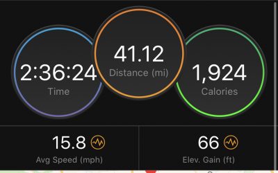 A new personal best