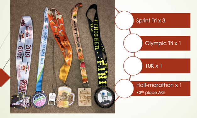 2019 Race Achievements