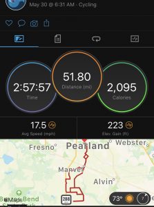 Ride Summary