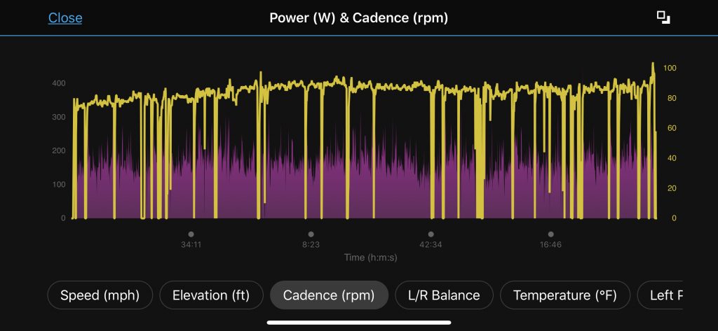 Power and Cadence